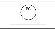 P&ID symbol for gauge
