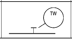 P&ID symbol for thermowell
