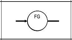 ISA 5.1 symbol for sight glass