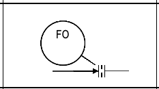 P&ID symbol for restriction orifice